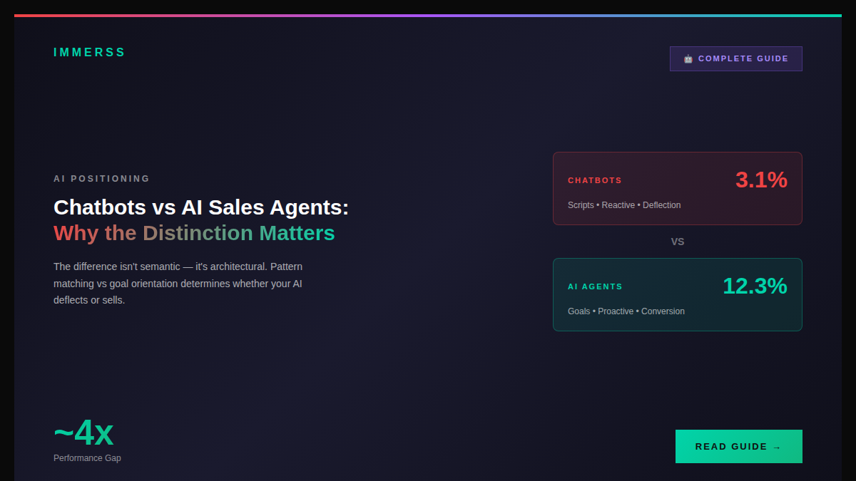 Chatbots vs AI Sales Agents — architectural and business differences between support chatbots and revenue-driving AI agents