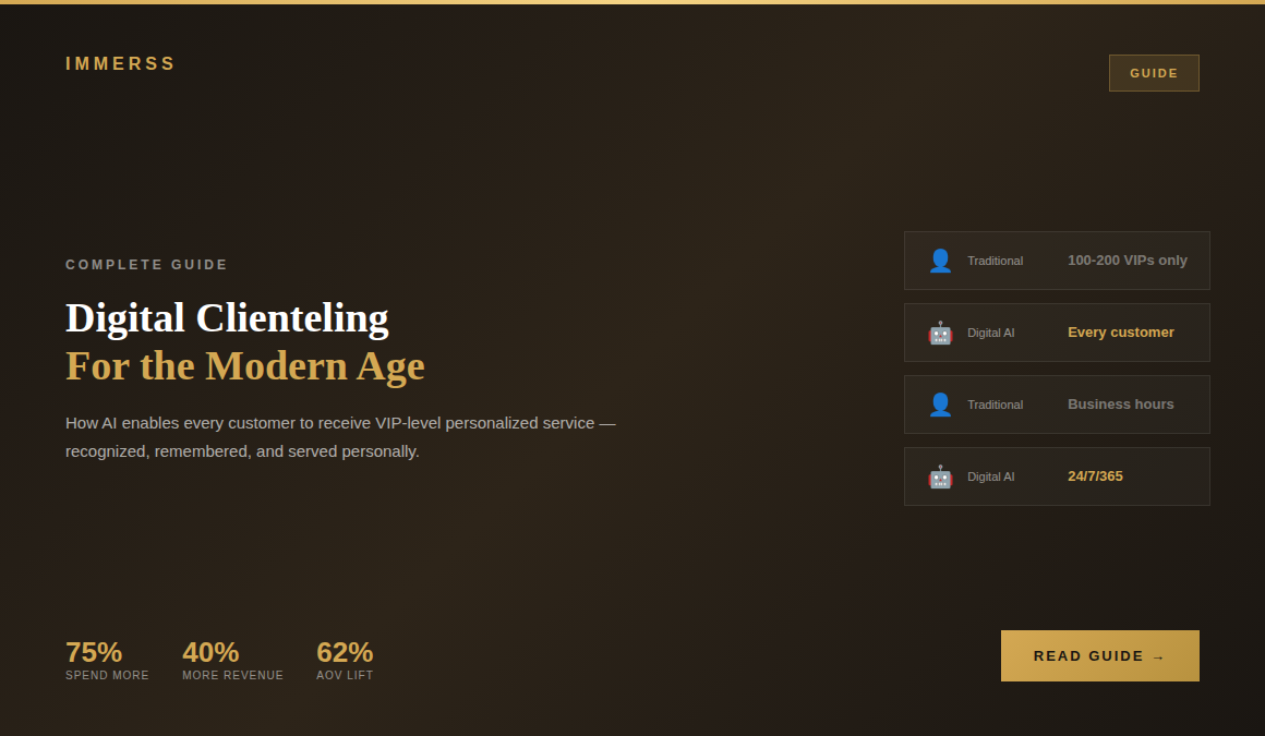 Digital clienteling guide showing AI-powered personalized customer service at scale for modern e-commerce