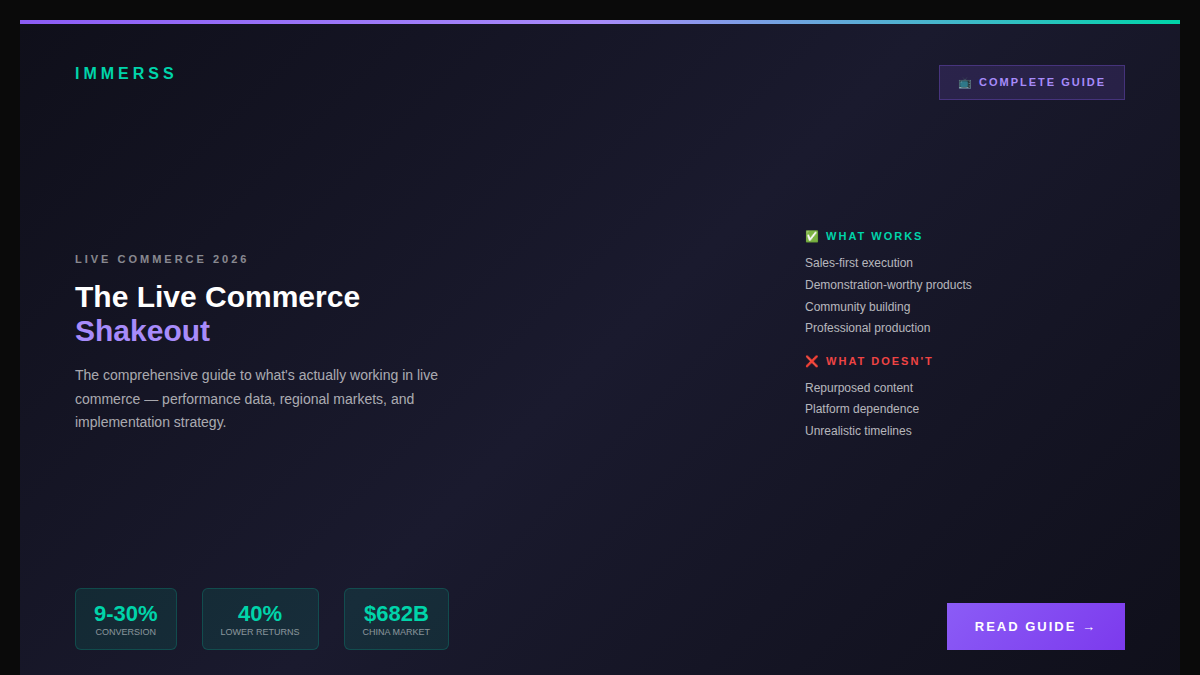 Live commerce in 2026 — what's working, platform dynamics, and implementation strategy for brands
