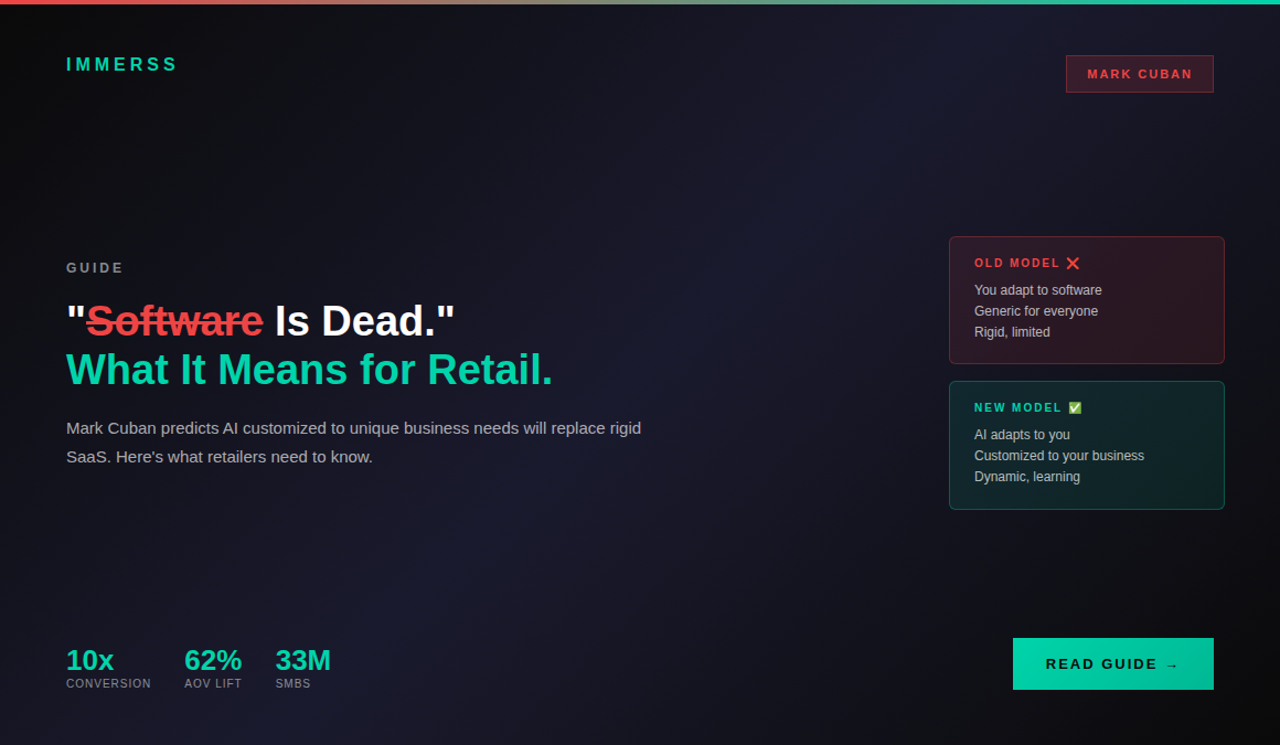 Mark Cuban software is dead prediction and its impact on retail AI customization and e-commerce future