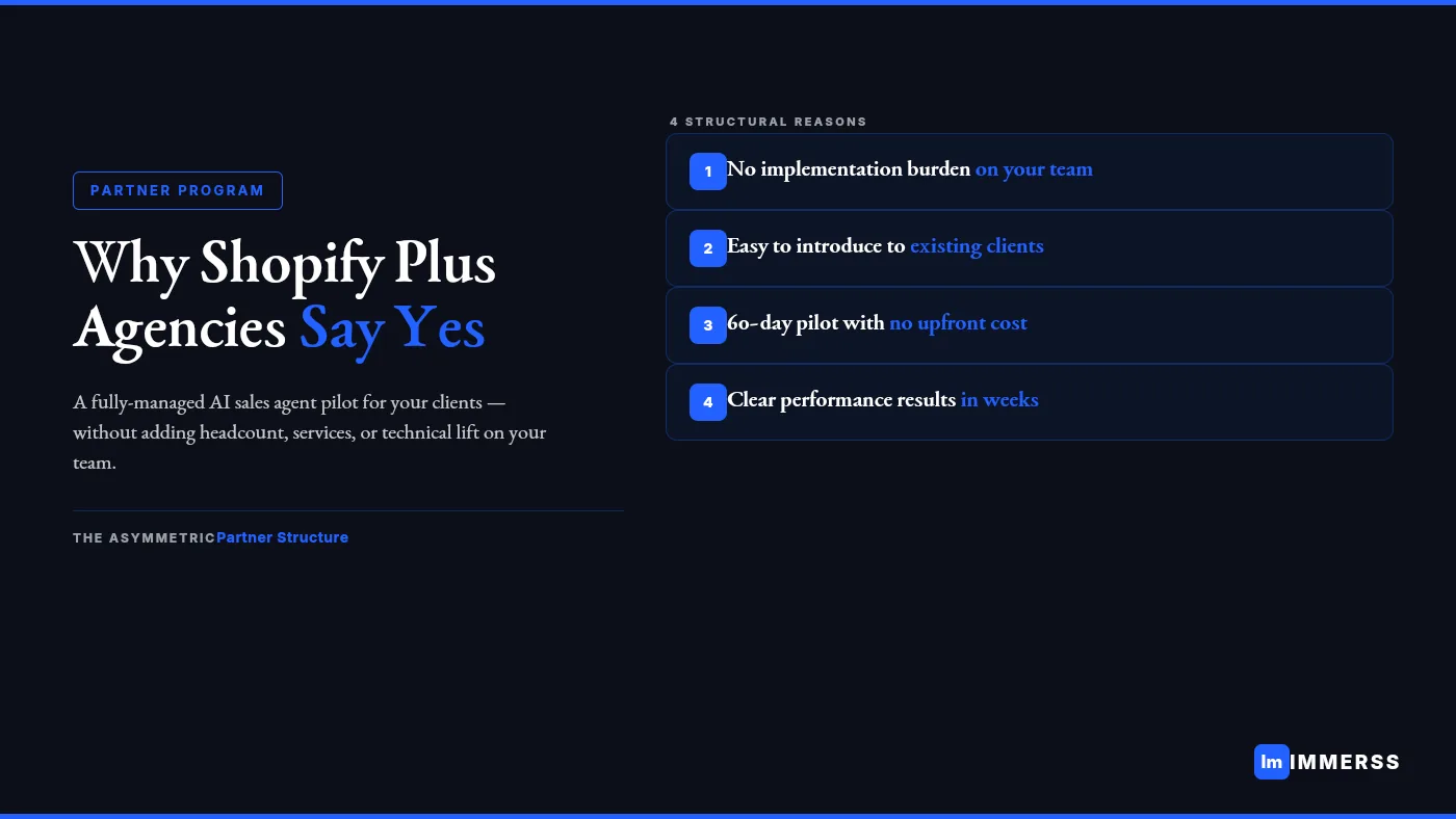 Shopify Plus agency partner program — introducing a fully-managed AI sales agent pilot to clients without delivery load on the agency team